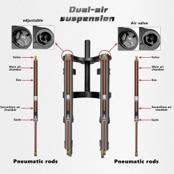 Suspension avant Monorim MZ3 Plus Dual Air pour Segway ZT3 confort et stabilite  - 16  