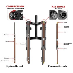 Predno okachvane Monorim MZ3 2.0 s spirachen disk 160mm za elektricheski trotinet Segway ZT3  - 3  