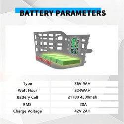 Monorim BPK350 konverzný set motor 380w - batéria v balení  - 4 Monorim BPK350 power kit na elektrický bicykel, 380W – Premeňte 