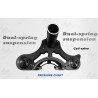 Voorvering Monorim MD0 Coil Spring 490mm x 165mm  - 12 
Compatibel: Monorim MD0 Coil Spring 490mm x 165mm voor compatibele build