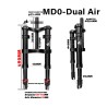 Monorim MD0 Dual Air Version 490mm x 165mm elso felfuggesztes  - 10 
Kompatibilitas: 490mm x 165mm meretu konfiguraciokhoz (vasa