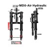 Monorim MD0 Air Hydraulic front suspension 490mm x 165mm  - 2 
Fitment: designed for compatible Monorim MD0 front fork setups; c
