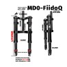 Suspensie fata Monorim MD0-FiidoQ  - 8 
Compatibilitate: suspensie fata Monorim MD0-FiidoQ pentru Fiido Q (Q1/Q1S) si mini e-bik
