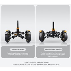 Monorim X3 Max Air dual front wheel suspension for Ninebot Max G2: zapchast i amortizator Monorim - 5 Sovmestima s Ninebot Max G