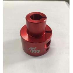 Monorim pakning01 adapter til foldning og ophængningstilslutning - GS01 Monorim - 3  