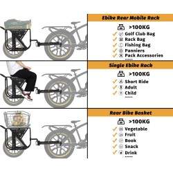 Monorim GL8 - priekaba bagažui, dviračio krepšeliui ar elektriniams dviračiams. Monorim - 2 Monorim GL8 - priekaba bagažui, dvir
