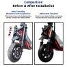 Empros anartisi Monorim-ZT3 gia ilektriko patini Segway ZT3 Pro - kit anavathmisis Monorim - 7 
Sybato: empros anartisi Monorim-