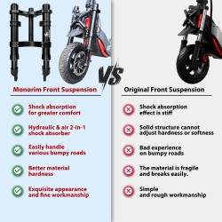 Perednyaya podveska Monorim-ZT3 dlya elektrosamokata Segway ZT3 Pro - upgrade kit Monorim - 8 
Sovmestimost: perednyaya podveska