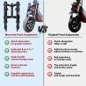 Foraffjedring Monorim-ZT3 til Segway ZT3 Pro el-lobehjul - opgraderingssaet Monorim - 8 
Kompatibilitet: foraffjedring Monorim-Z