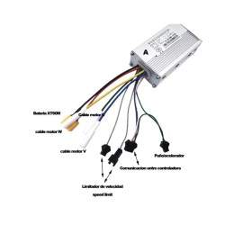Sæt med to controllere med skærm og trigger til dobbeltmotorinstallation 60v 35A (JP) KROXNE - 2  