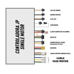 Sada ovladače s displejem a spouští 60v 35A (JP) pro elektrokoloběžku KROXNE - 2  