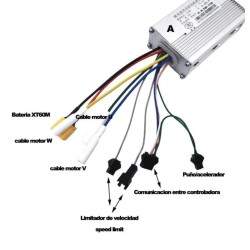 Frontcontroller für 48 V/52 V 35 A JP Elektroroller KROXNE - 2  