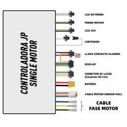 Controller for single motor electric scooter 60v 35a JP KROXNE - 2  