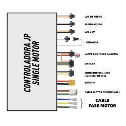 Controladora para patinete eléctrico un solo motor de 36v 20a JP KROXNE - 2  