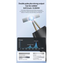 Ručná bodová zváračka H1 s 11 a H2 s 90 nastaviteľnými režimami pre lítiové batérie KROXNE - 10  